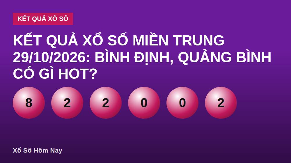 Kết quả xổ số miền Trung 29/10/2026: Bình Định, Quảng Bình có gì hot?